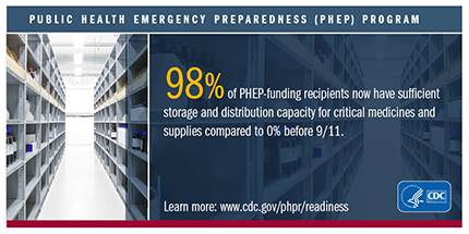 CDC PHEP social media graphic